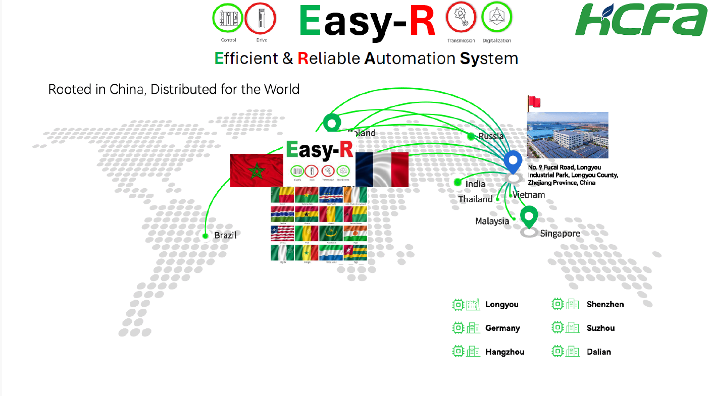 Rootes in china distributed to the world Rootes in china distributed to the world
