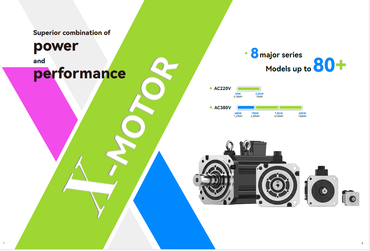 servo motors X