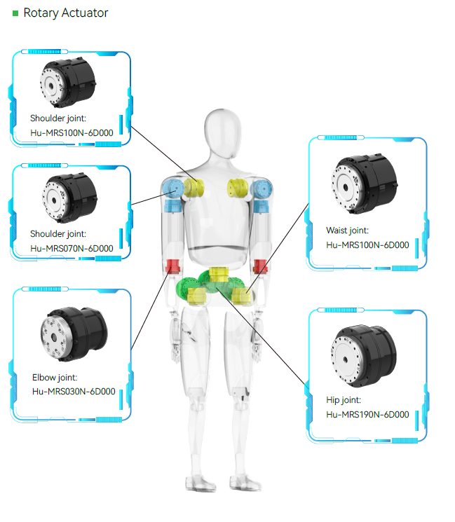 HUMANOID 8