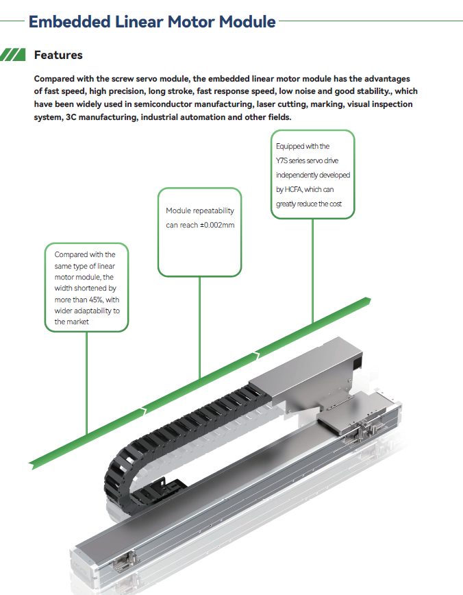 LINEAR MODULE 3