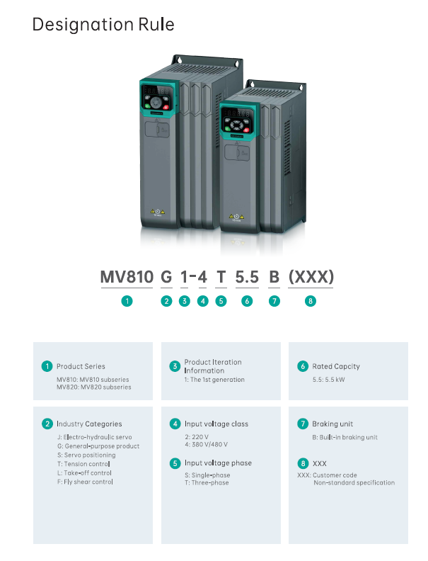 MV800 spec 7 MV800 spec 7