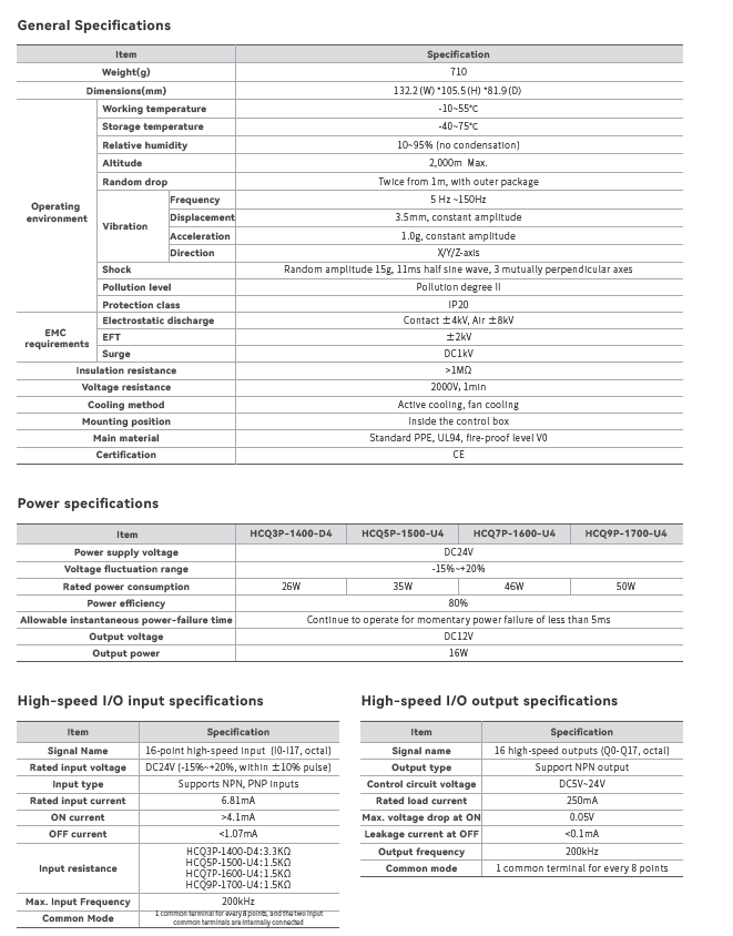 controler specification 4