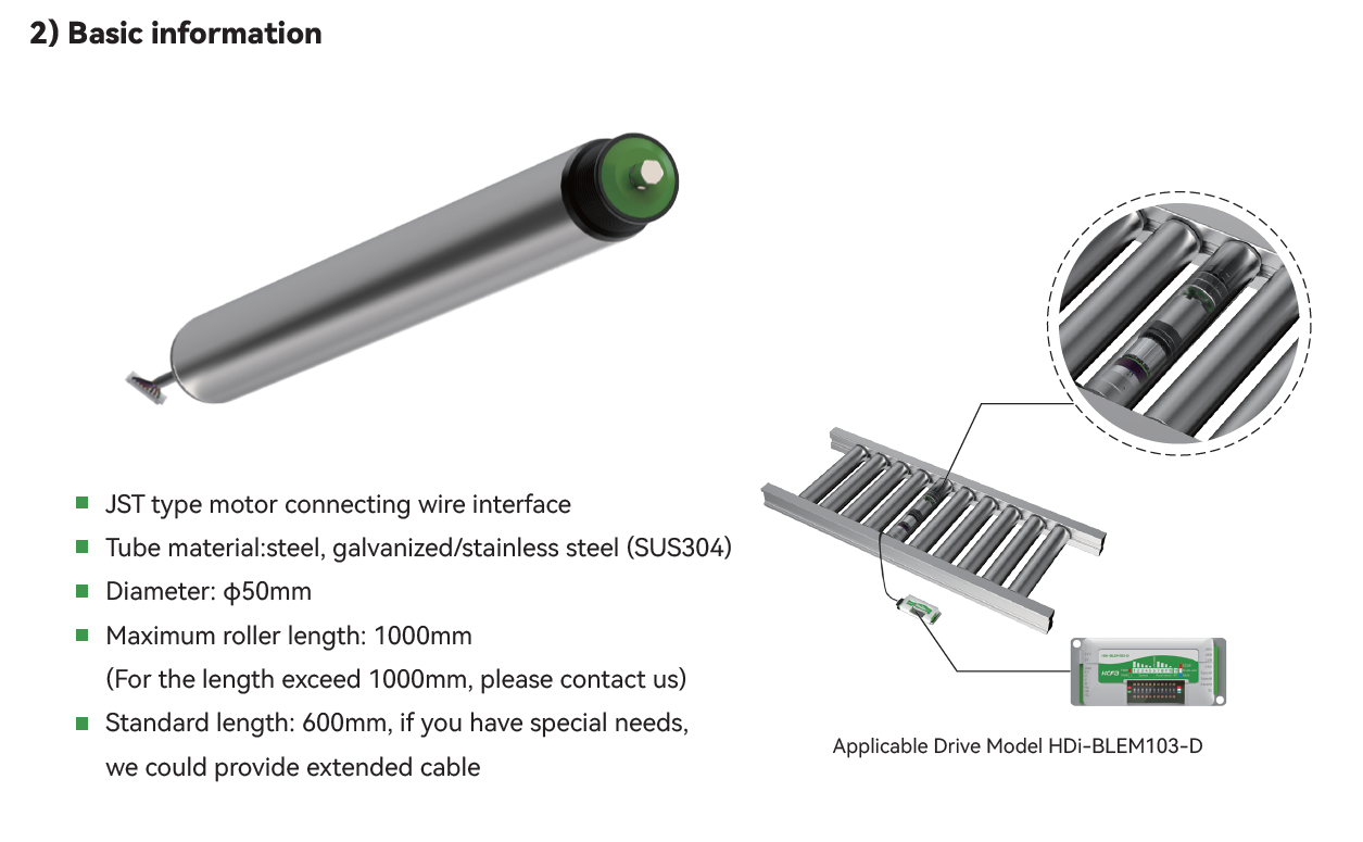 conveyor basic information