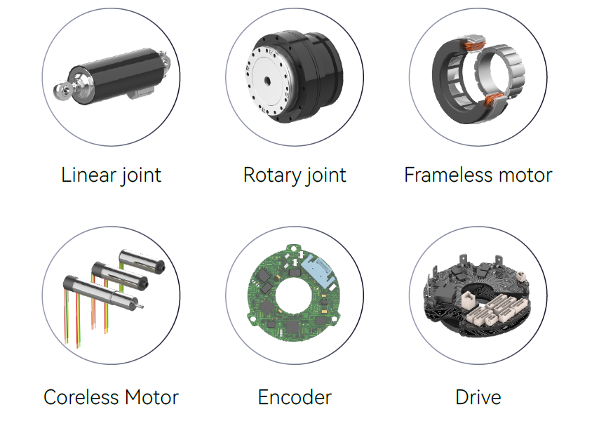 solutions robotique